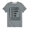 thumbnail image 1 of Avatar - The Last Airbender - Elements Harmony - Kids YOUTH SHORT SLEEVE TEE, 1 of 5