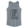 thumbnail image 1 of Avatar - The Last Airbender - Elements Harmony - Women's Racerback Tank Top, 1 of 5