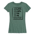 thumbnail image 1 of Avatar - The Last Airbender - Elements Harmony - Women's Short Sleeve Graphic T-Shirt, 1 of 5