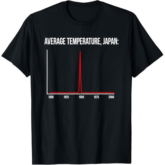 Average Temperature Japan Atomic History T-Shirt