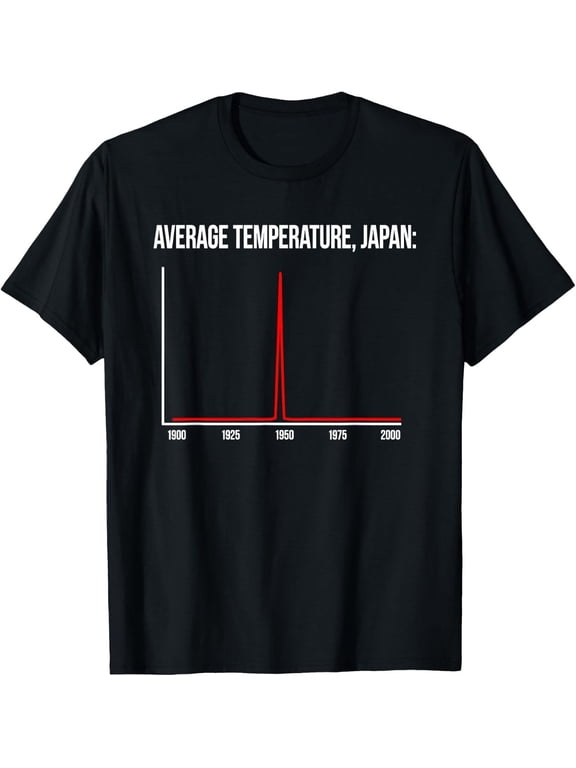 Average Temperature Japan Atomic History T-Shirt