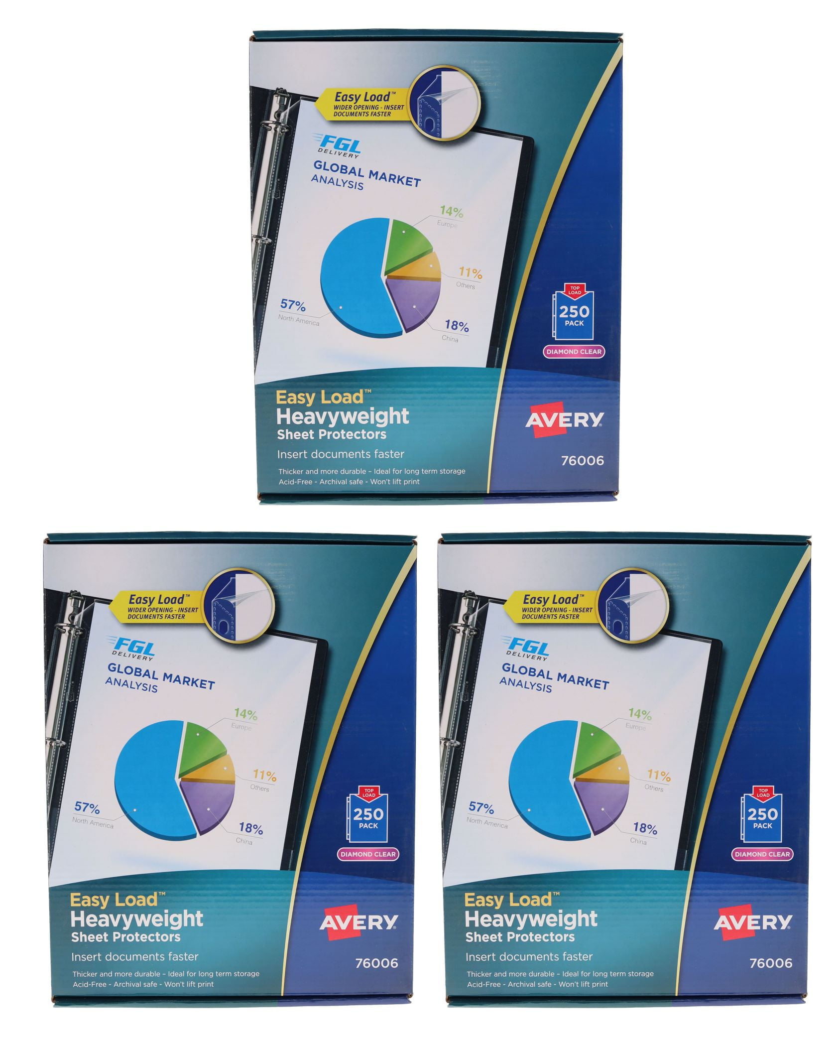 Avery Premium Heavyweight Clear Sheet Protectors, 250ct (3Pack