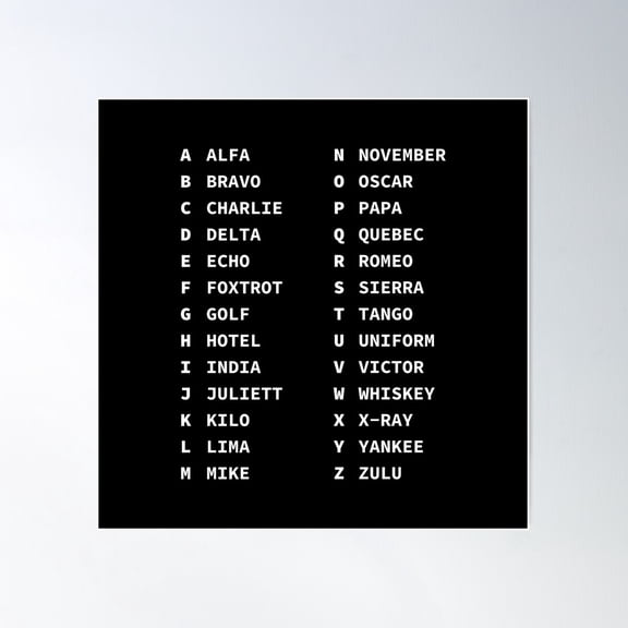 Aviation Phonetic Alphabet Code Black & White Poster Wall Art, Modern Wall Decor For Living Room Bedroom, 24x24 UNFRAMED