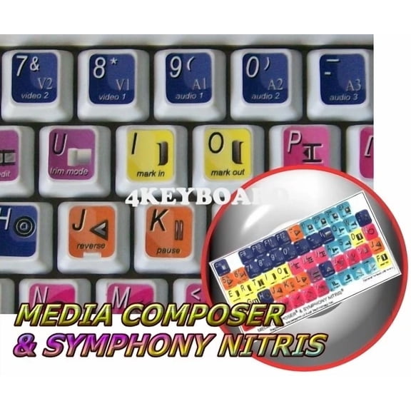 Avid Media Composer & Symphony Nitris Keyboard Stickers