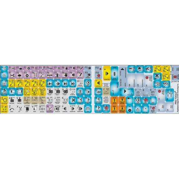 Avid Pro Tools Editing Shortcuts Keyboard Stickers