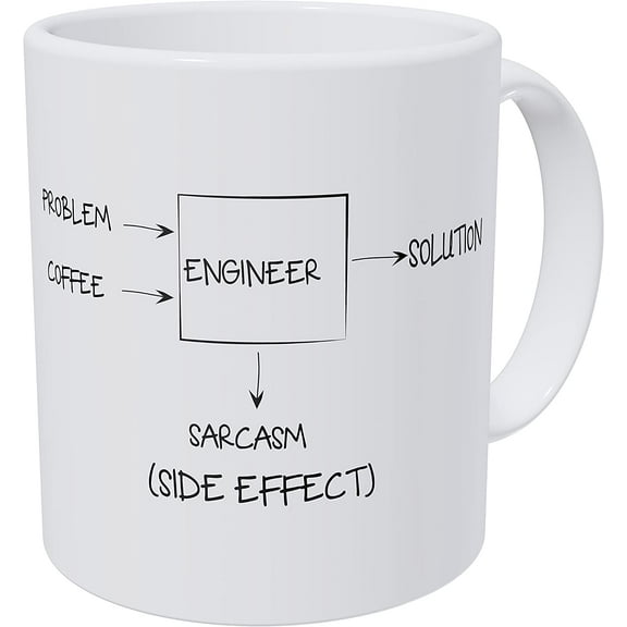 Aviento Engineer Problem Solution Sarcasm Side Effect 11 Ounces Ultra White Ceramic Funny Coffee Mug