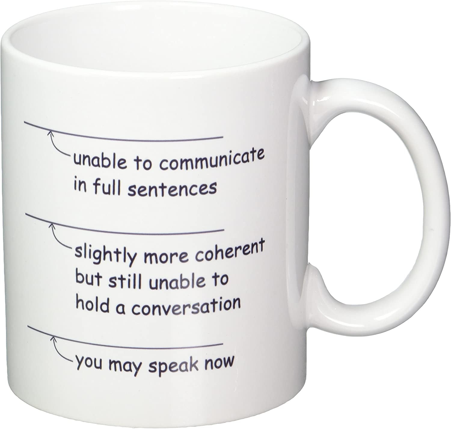 White Ceramic 11oz Funny Quote Coffee Mug