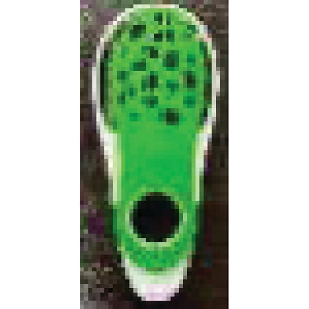 Avocado Tool