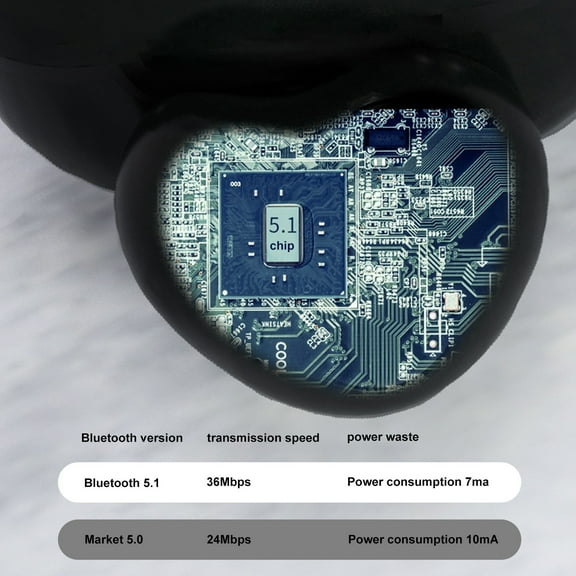 PRETXORVE Valentine's Day Wireless In-Ear Mini Headset Bluetooth 5.1Sport Headset Portable Bluetooth D