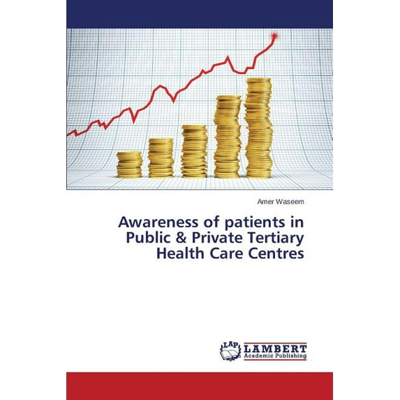 Awareness of Patients in Public & Private Tertiary Health Care Centres