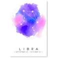 thumbnail image 1 of Awkward Styles Astrology Theme Zodiac Sign Libra Poster Zodiac Wall Art Charming Gifts for Astrology Lover Zodiac Map Decor Libra Wall Print, 1 of 3