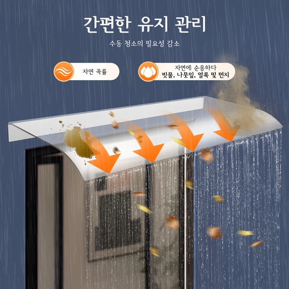 Awning Canopy UV Rain Snow Protection for Front Door/Porch Patio Roof, Rain Shelter Thicken Clear Cover Maintenance-Free Awning Polycarbonate Sheet No Brackets (Size: 31.5*15.75 in)