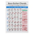 Axio 1pc Electric Bass Finger Guide Chart Useful Guitar Chord Chart for