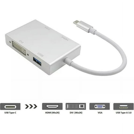 Axiom 4-in-1 Multiport Adapter