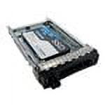 Axiom 1.92 TB Solid State Drive, 3.5" Internal, SATA (SATA/600)