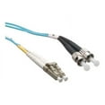 thumbnail image 1 of Axiom - Network cable - TAA Compliant - LC/UPC multi-mode (M) to ST/UPC multi-mode (M) - 9 m - 9 m - 0.1 in - fiber optic - duplex - 50 / 125 micron - OM3 - OFNR - aqua, 1 of 2