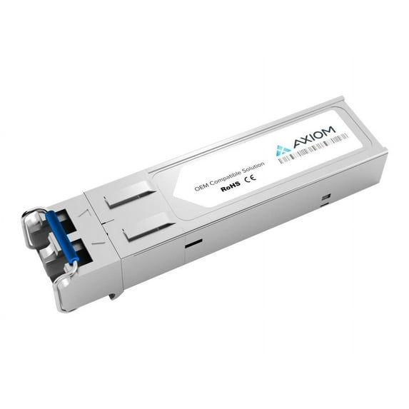 Axiom SFP+ Module