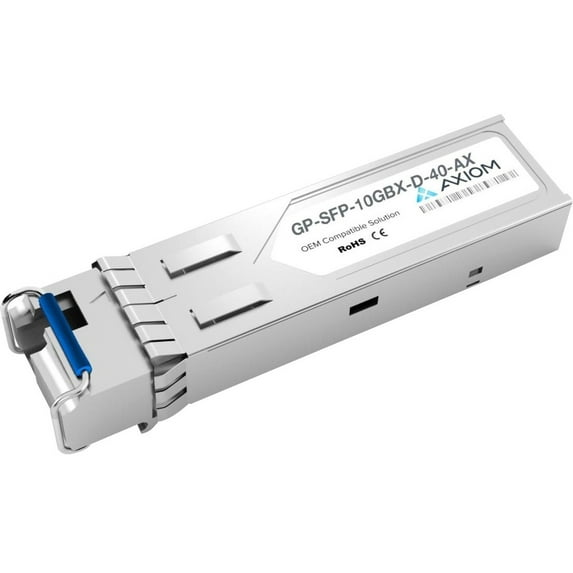 Axiom SFP+ Module