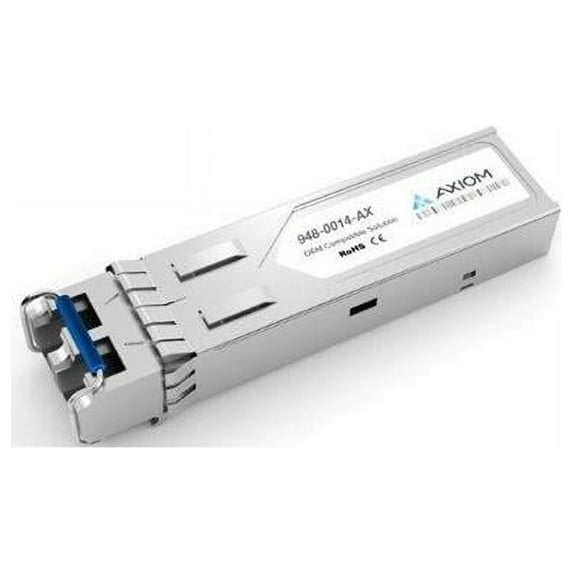 Axiom SFP+ Module