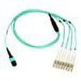 thumbnail image 1 of Axiom network cable - 13 ft - aqua, 1 of 2
