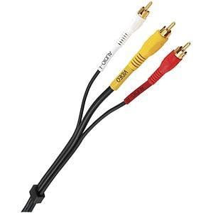 Axis A/V Interconnect Cable (50ft) PET10-4088