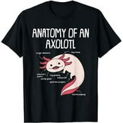 Axolotl Anatomy Cinco De Mayo Mexican Salamander Amphibian T-Shirt