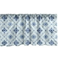 thumbnail image 1 of Azulejo Window Valance Pack of 2, Repetitive Talavera Ethnic Style Pattern in Blue Tones Illustration, Rod Pocket Curtain Valances for Kitchen Bedroom, 54" X 12", Pale Blue Night Blue, by Ambesonne, 1 of 4