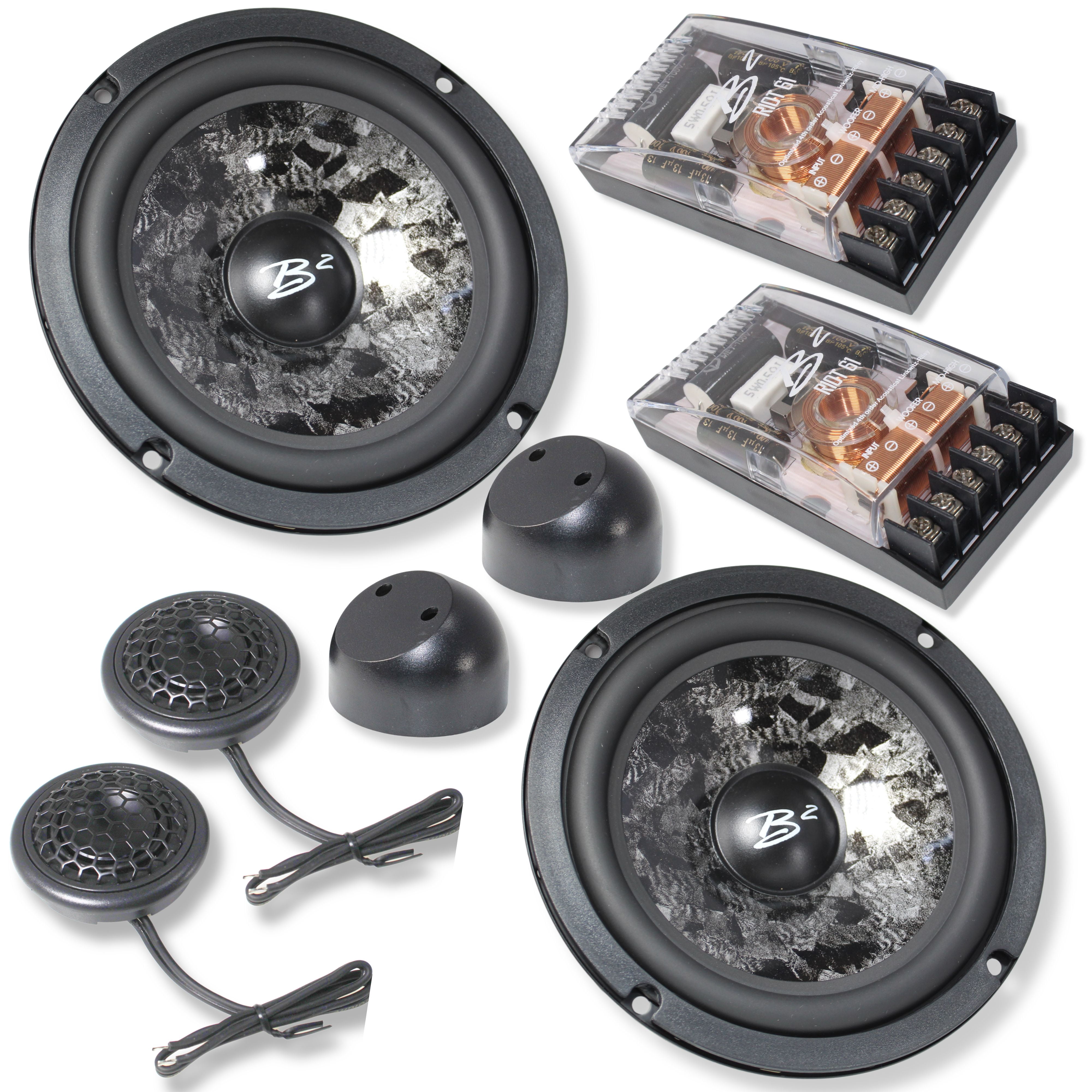 B2 Audio RIOT 6.5