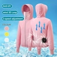 thumbnail image 1 of BADHUB Unisex Summer Cooling Fan Jacket with Face Mask USB Sun Protective Quick Dry Hiking Jackets Men Women Air Conditioning Fishing Coat with Thumb Holes S-3XL Pink, 1 of 5