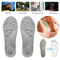 thumbnail image 1 of BAETEUY 1 Pair 4D Cloud Insoles, Soft Breathable Shock Absorbing Memory Foam Sports Shoes Inserts, Men Women Arch Support Orthopedic Massage Foot Pads, 1 of 7