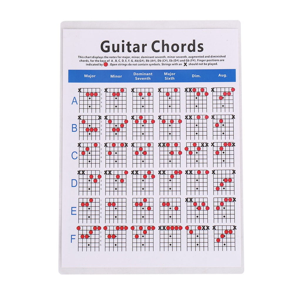 BAMILL 6String Guitar Chord Practice Chart Music Score Students Learn ...