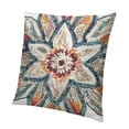 thumbnail image 1 of BANET Throw Pillow Covers , Double Sided Pattern Soft Plush for Couch Sofa Bed Decorative, Only Pillowcase (No Insert) 20x20in, 1 of 5