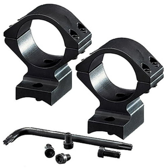 BAR/BLR Integrated Scope Mount System