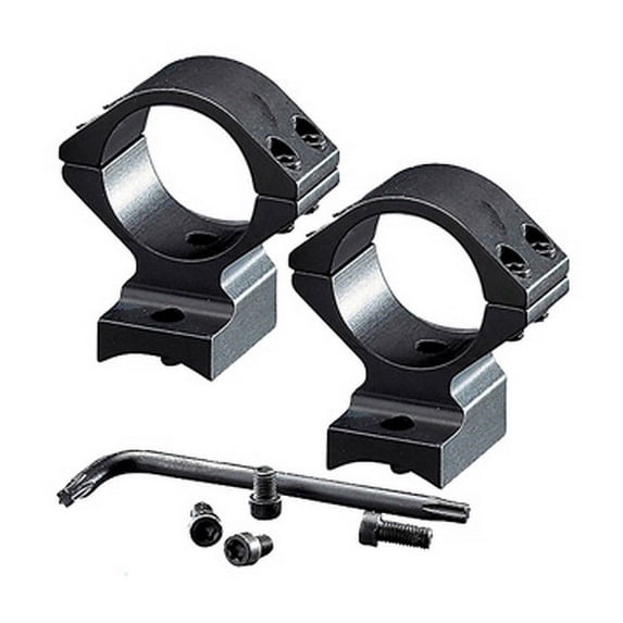 BAR/BLR Integrated Scope Mount System