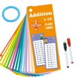 BASHI 15PCS Math Enlightenment Teaching Aids for Addition Subtraction
