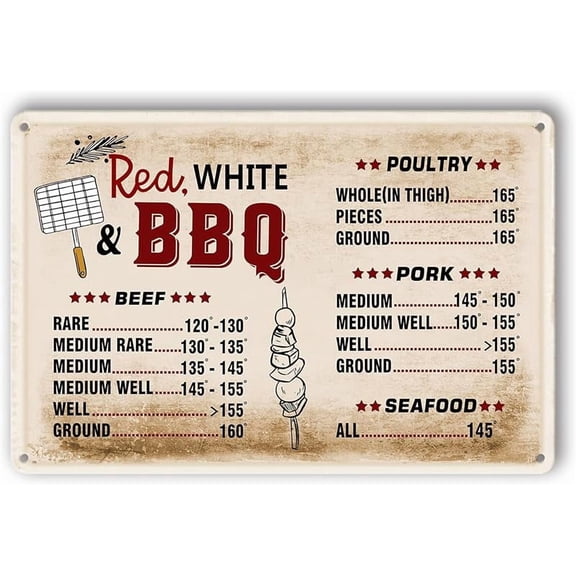 BBQ Sign Meat Cooking Temperature Chart Grilling Signs and Decor Outdoor Vintage Bbq Metal Signs BBQ Grill Tin Sign Meat Temperature Guide BBQ Grill Sign Metal Wall Art Backyard Gifts 8x12 Inch