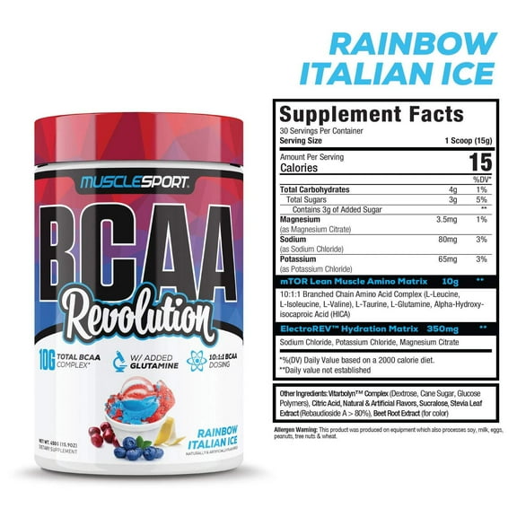 BCAA Revolution™