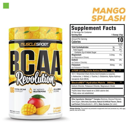 BCAA Revolution™