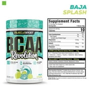 BCAA Revolution™