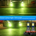 BCLONG 2X led Headlights Kit for combo Bulbs For Bright And Reliable