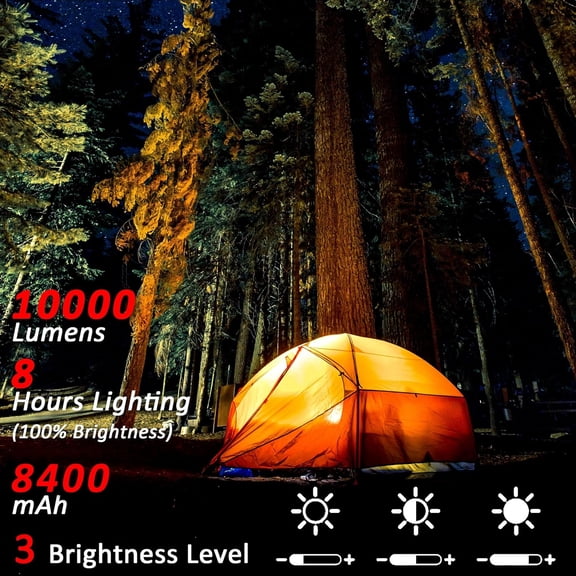 BDIUA-100W Portable Rechargable Solar Panel LED Work Light with 3 Brightness Level, 10000LM 8400mAh IP66 Waterproof Outdoor Flood Light