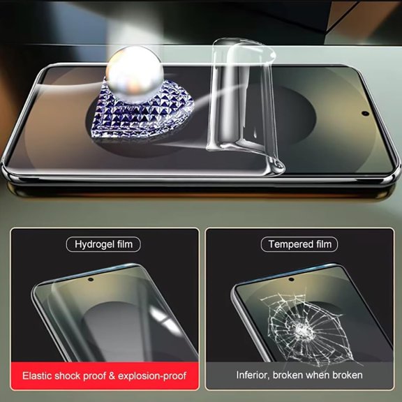 BDIUA-[2 Pack Screen Protector for Samsung Galaxy S25 Edge, High Sensitivity Non-breakable Flexible TPU Screen Protector