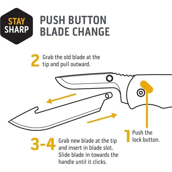BDIUA-3.0" RazorSafe Utility Blade Replacement 6-Piece Pack, 3X Cutting Edge, Hand Finished Shaving Sharp