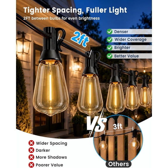 BDIUA-30FT(24+6) String Lights Outdoor, 2FT Bulb Spacing, Waterproof Shatterproof Warm White ST38 LED Edison Bulbs, Extension Cord, Plug in Connectable Hanging Patio Lights for Outside, Backyard