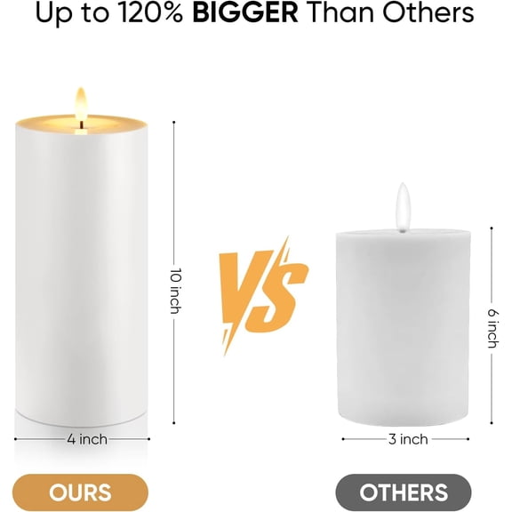 BDIUA-4'' X 10'' Large Waterproof Outdoor Flameless Candle, Battery Operated LED Candles with Remote Control and Timer, Electric Fake Plastic Pillar Candles, Ivory