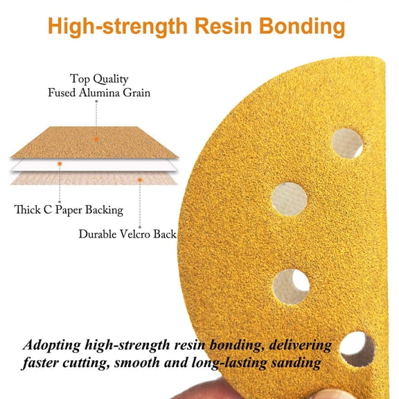 BDIUA-5-Inch 8-Hole Hook and Loop Sanding Discs 400-Grit Random Orbit Sandpaper, 100-Pack