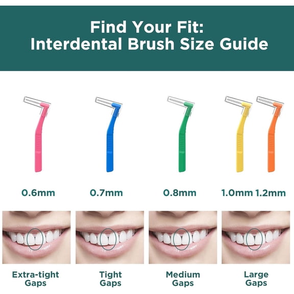 BDIUA-50 Count Angle Interdental Brushes with Extended Handle for Braces, Wide(1.2mm, L- Shaped Interproximal Floss for Dental Plaque Removal Health