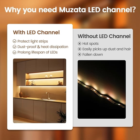 BDIUA-5Pack 3.3FT/1M V Shape LED Channel Silver Aluminum LED Strip Diffuser Channel with Milky White Cover Frosted Corner Lighting Easy Installation V1SW WW 1M