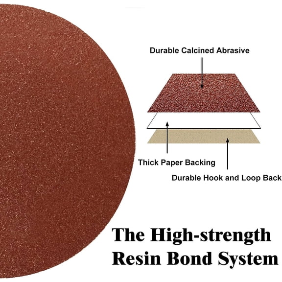 BDIUA-6-inch PSA Sanding Discs, 5 Each of 80/100/120/180/240/400 Grit, Aluminum Oxide Self Stick Adhesive Round Shape Sandpaper for Random Orbital Sander Wood Metal Auto Dry Polishing, 30 Pcs