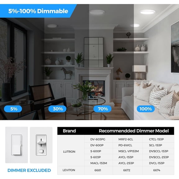 BDIUA-7Inch Flush Mount LED Ceiling Lights 100W Equivalent 5000K Daylight White, 15W 1500LM Dimmable Flat Surface Mount Ceiling Light, Small Round Light Fixtures for Closet Basement Hallway Kitchen,